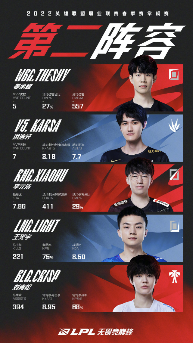 ayx-刚刚！Rookie与50激战尤文图斯分钟集结日迈阿密热火备战欧篮联，今晨费城76人备战意甲的简单介绍